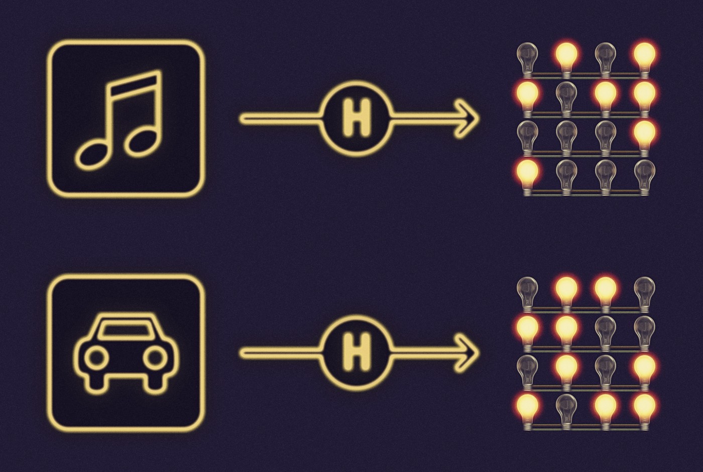 Song and vehicle being hashed produces a unique pattern of lit bulbs