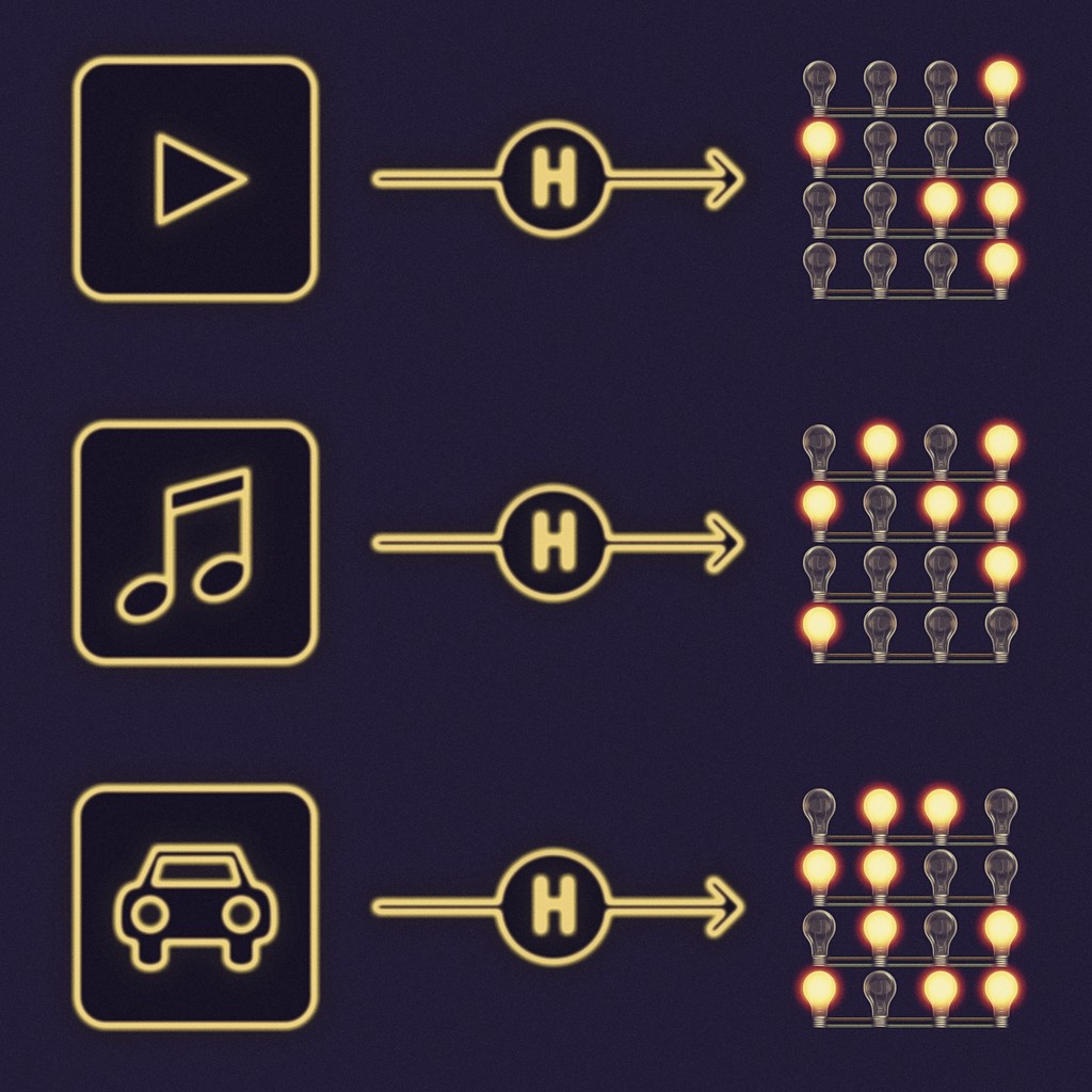 Video, song, vehicle getting hashed producing a different pattern of lit light bulbs